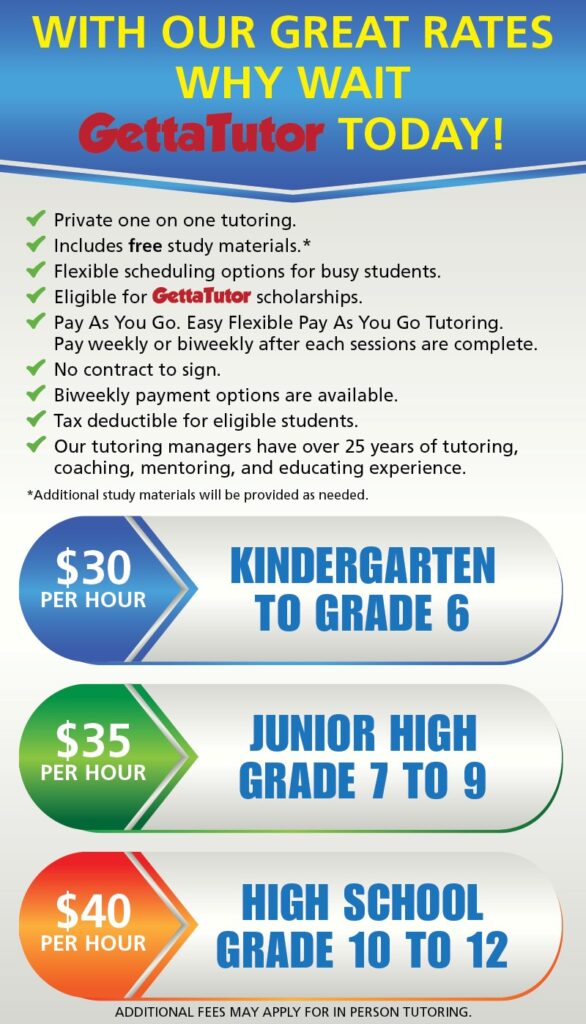 Tutoring Rates in Burnaby BC starting at only $30 per hour