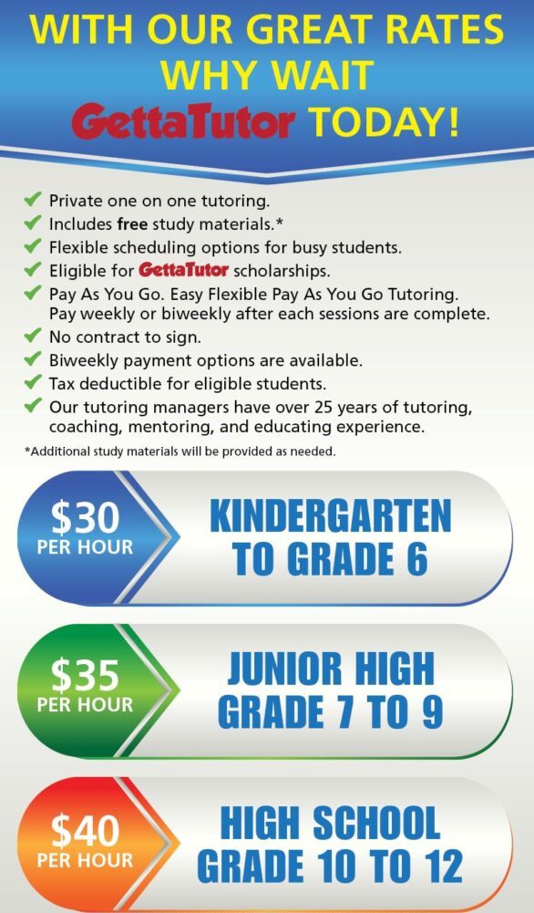 We have the best tutoring rates in the country.  Starting at $30 per hour